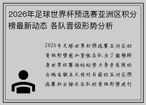 2026年足球世界杯预选赛亚洲区积分榜最新动态 各队晋级形势分析