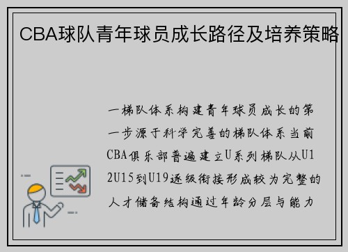 CBA球队青年球员成长路径及培养策略